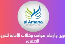 عناوين وأرقام هواتف وكالات الأمانة للقروض الصغرى