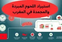 استيراد اللحوم المبردة والمجمدة في المغرب