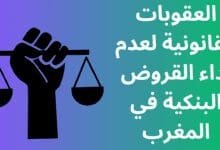 العقوبات القانونية لعدم أداء القروض البنكية في المغرب