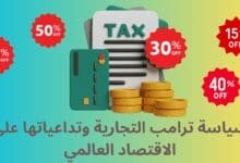 الرسوم الجمركية المتبادلة