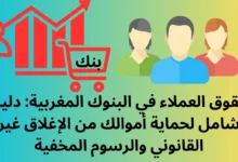 حقوق العملاء في البنوك المغربية: دليل شامل لحماية أموالك من الإغلاق غير القانوني والرسوم المخفية