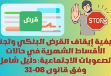 إيقاف القرض البنكي