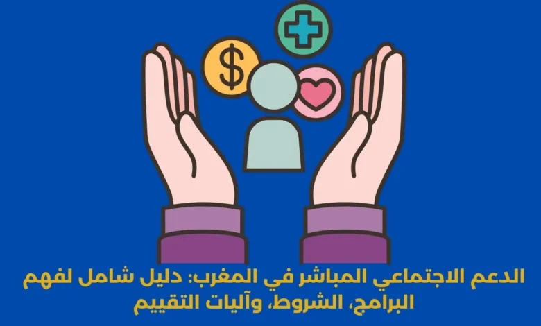 الدعم الاجتماعي المباشر في المغرب: دليل شامل لفهم البرامج، الشروط، وآليات التقييم 1 الدعم الاجتماعي المباشر