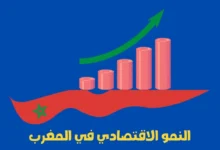 النمو الاقتصادي في المغرب