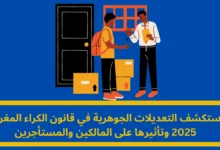 قانون الكراء المغربي 2025