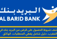 شروط الحصول على قرض من البريد بنك