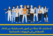 المهن المستقبلية