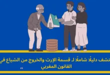 قسمة الإرث والخروج من الشياع