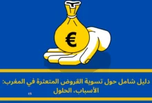 تسوية القروض المتعثرة