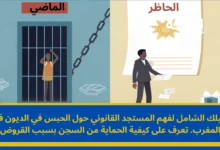 الحبس في الديون